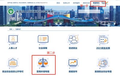 營商環境建設丨專欄、專題同步上線!持續優化人社領域營商環境