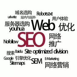 一個企業站優化關鍵詞想喲啊注意哪些問題 深圳網站建設