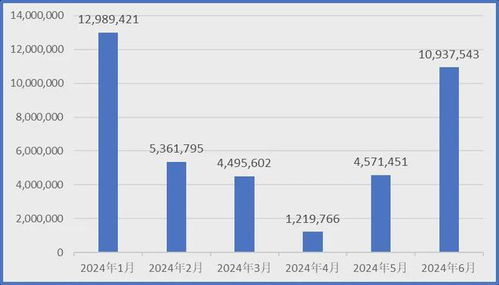 外長來華招商,烏克蘭能否成為全球首個依靠光伏實現(xiàn)重建的國家
